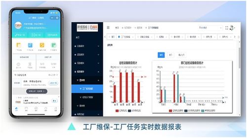 勞動(dòng)節(jié)前高效規(guī)劃 用云維保SaaS軟件安排節(jié)前設(shè)備維保